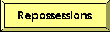 Asset Search Garnish Wages Current Employer Trace Asset Search Assets Asset Searches Find Hidden Assets Bank Account Trace Locate  Locate Employer Locate Funds Asset Investigations Cash Bank Account Numbers Bank Account Balances Complete Asset Search